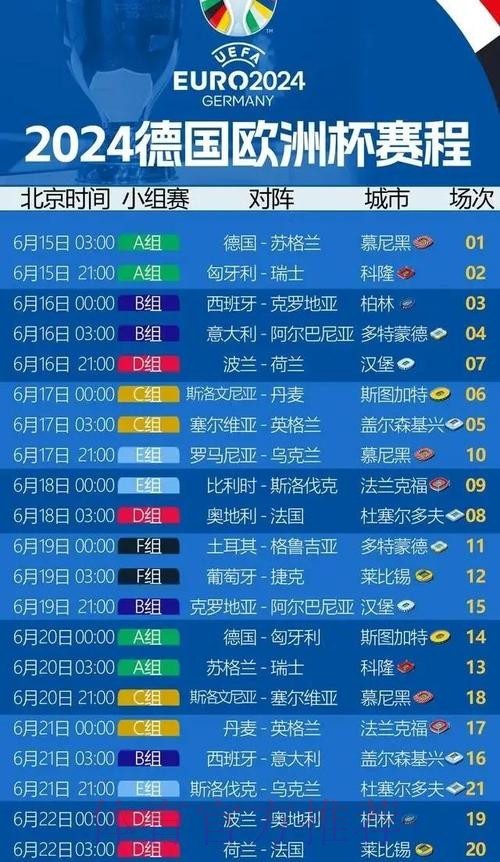 世界杯英格兰内马尔比赛时间权威解读
