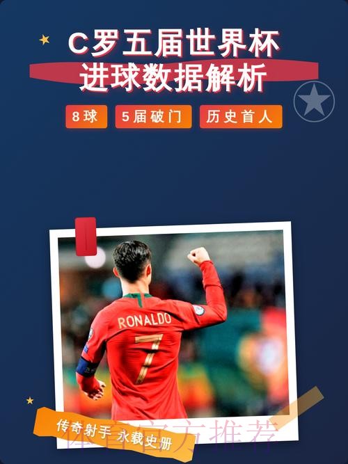 本届世界杯法国C罗数据统计全面分析 本届世界杯法国C罗数据统计全面分析