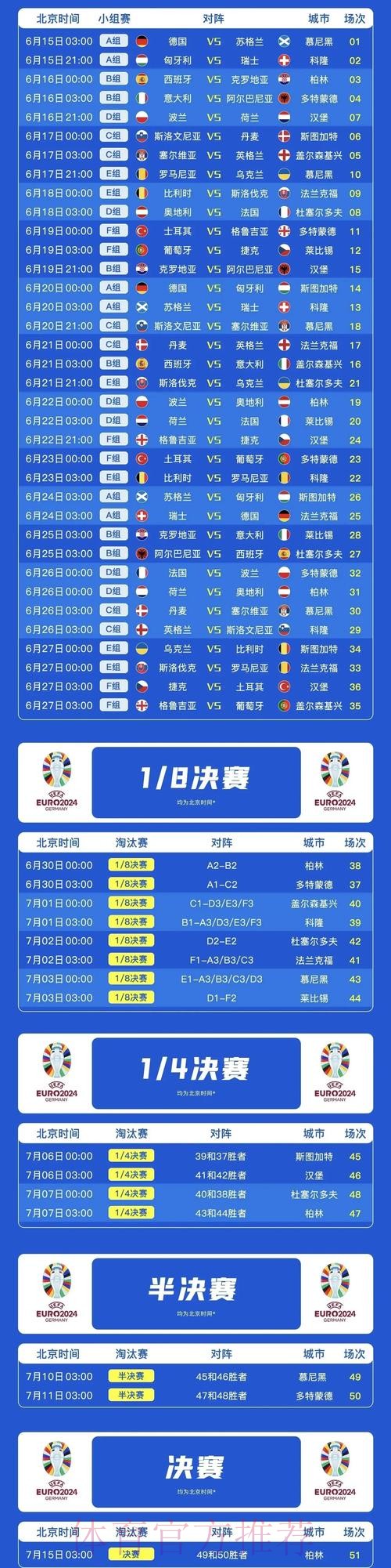 世界杯法国C罗赛程分析完整指南 世界杯法国C罗赛程分析完整指南