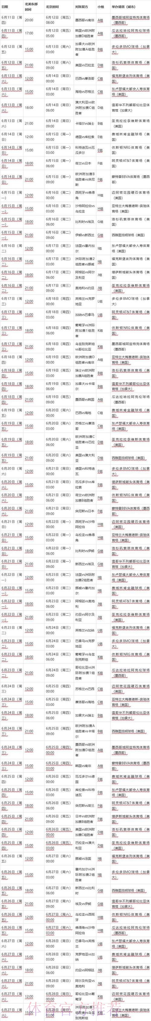 世界杯每日赛程规则 世界杯每日赛程规则