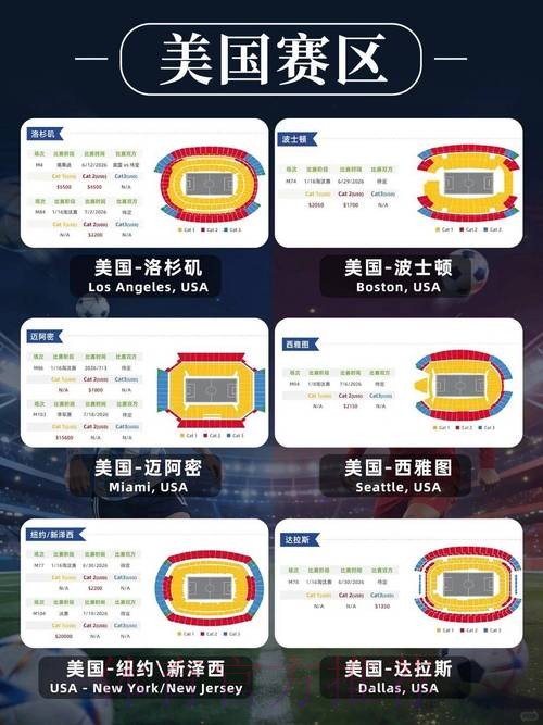 2026美加墨世界杯积分规则入口