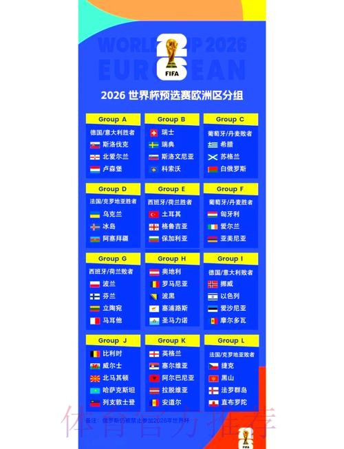 2026世界杯小组赛积分实时