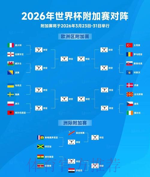 2026世界杯比分正规全站