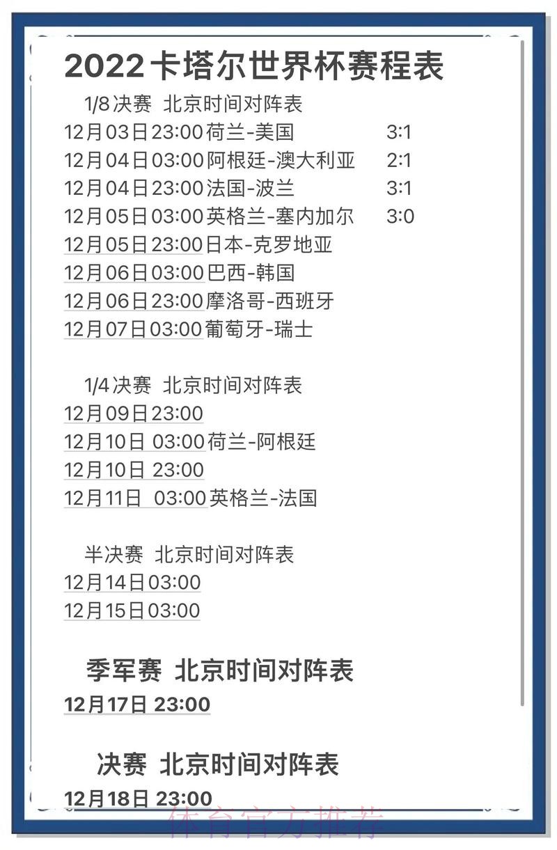世界杯预测技巧最佳攻略